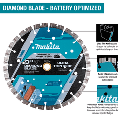 14" Thin Kerf Segmented General Purpose Diamond Blade Alt 2 - Image