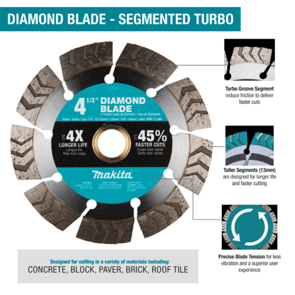 7" Segmented Turbo General Purpose Diamond Blade Alt 1 - Image