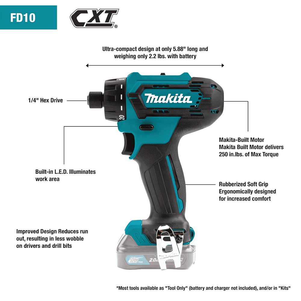 12 V max CXT Lithium-Ion Cordless 1/4" Hex Screwdriver Kit (2.0 Ah) Alt 4 - Image