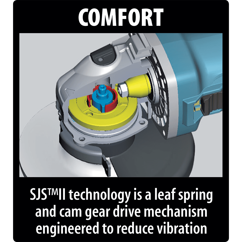4-1/2" SJS II High-Power Angle Grinder Alt 11 - Image