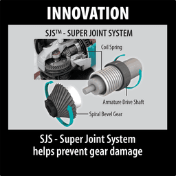 5" SJS Angle Grinder with AC/DC Lock-Off Switch Alt 5 - Image