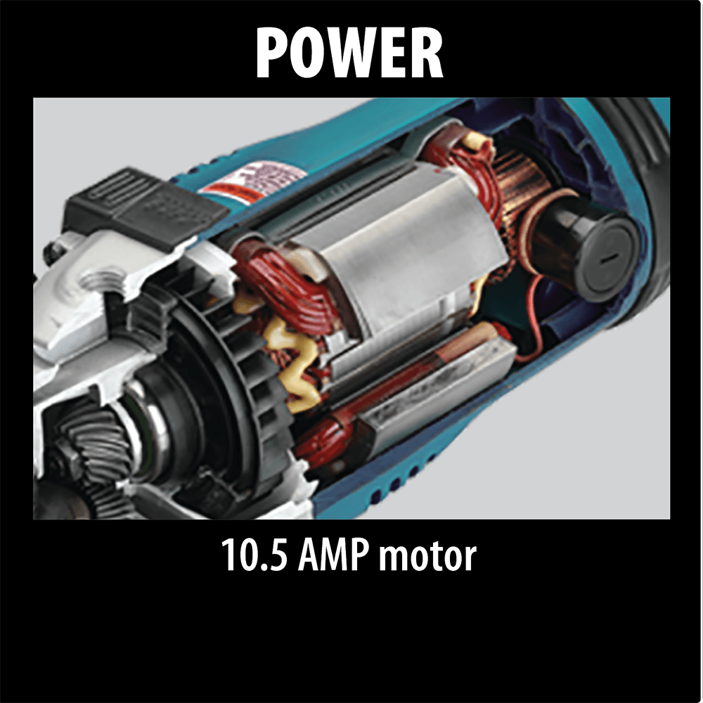 5" SJS Angle Grinder with AC/DC Lock-Off Switch Alt 6 - Image