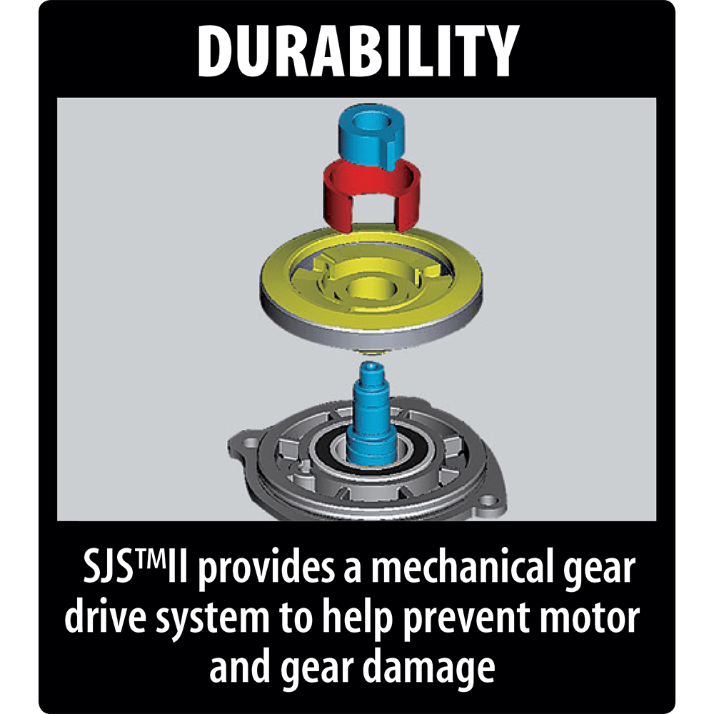 5" SJS II Angle Grinder with Cutting/Tuck Point Guard Alt 8 - Image