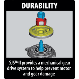 5" SJS II Angle Grinder with Cutting/Tuck Point Guard Alt 8 - Image