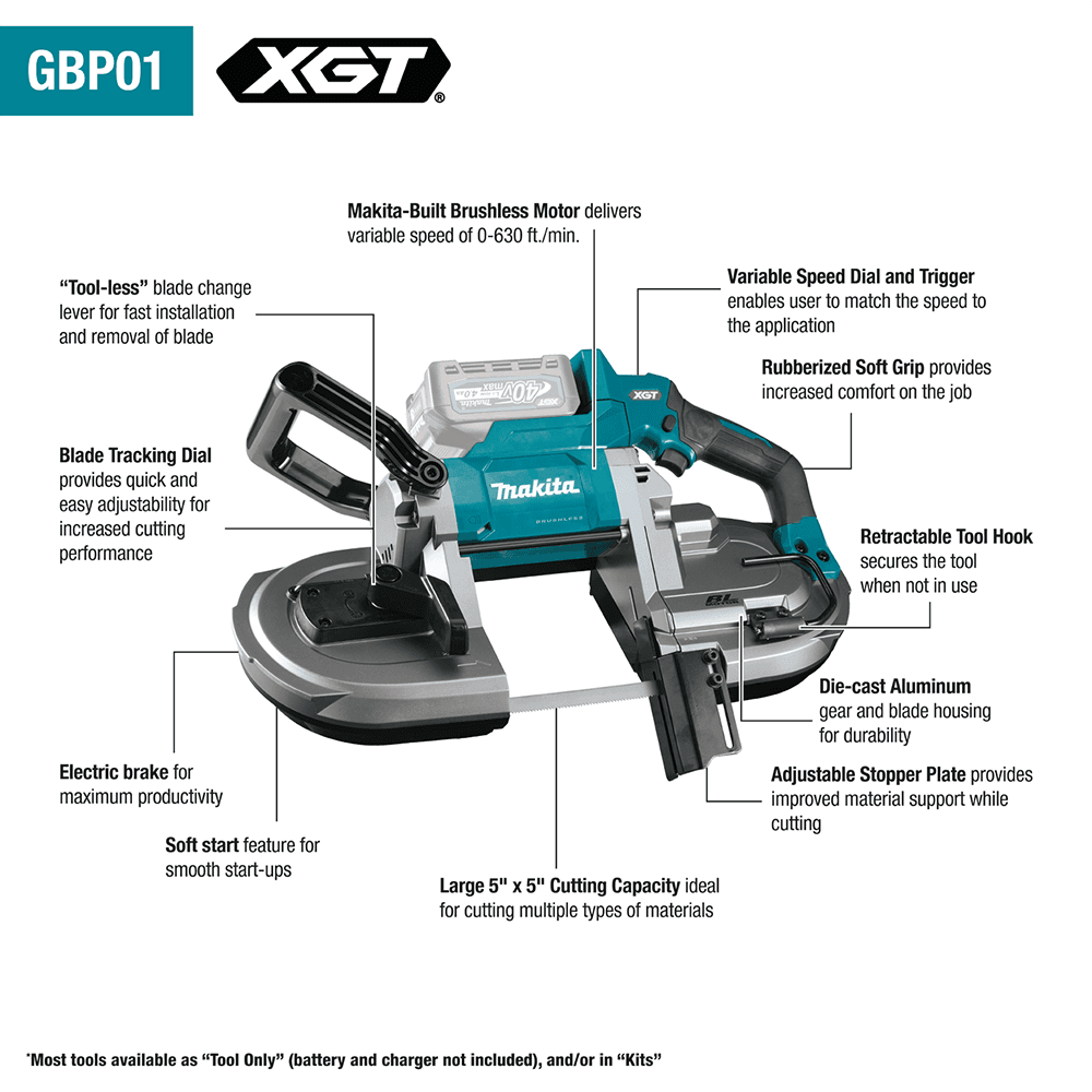 40V Max XGT Brushless Cordless Deep Cut Portable Band Saw Kit (4.0Ah) Alt 6 - Image