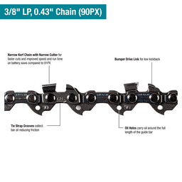 40V max XGT Brushless Cordless 14" Top Handle Chain Saw Kit (4.0Ah) Alt 12 - Image