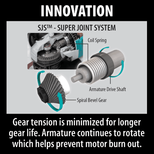 1/4" SJS Die Grinder Alt 6 - Image