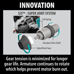 1/4" SJS Die Grinder Alt 6 - Image