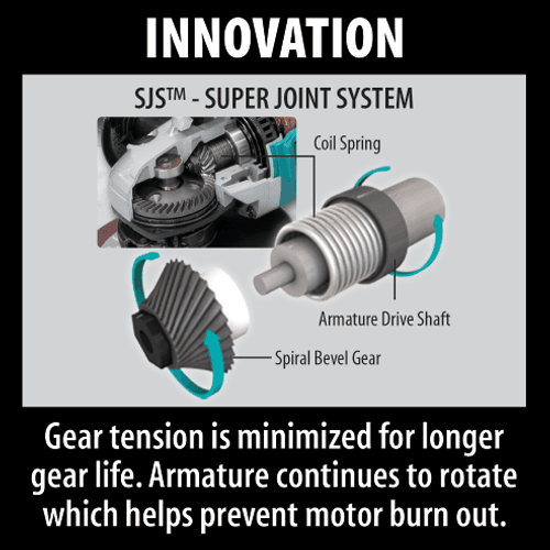1/4" SJS Paddle Switch Die Grinder Alt 5 - Image