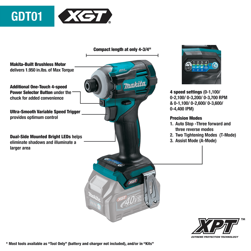 40V max XGT Brushless Cordless 4-Speed Impact Driver Kit (2.5 Ah) Alt 6 - Image