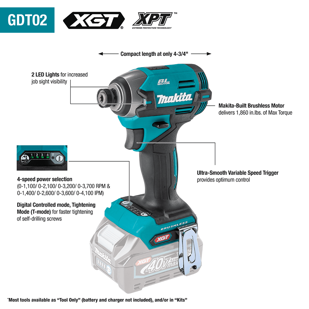 40V max XGT Brushless Cordless 4-Speed Impact Driver Kit (2.5 Ah), 1860 in.lb Torque Alt 4 - Image