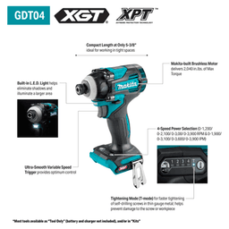 40V max XGT Brushless Cordless High Torque 4-Speed Impact Driver Kit (2.5Ah) Alt 21 - Image