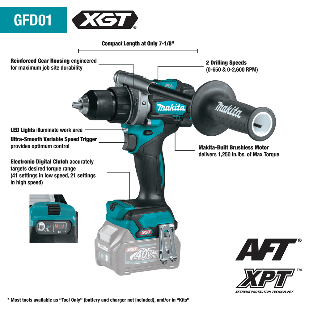 40V max XGT Brushless Cordless 1/2" Driver-Drill Kit (2.5 Ah) Alt 6 - Image
