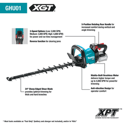 40V max XGT Brushless Cordless 24" Rough Cut Hedge Trimmer Kit (4.0Ah) Alt 7 - Image