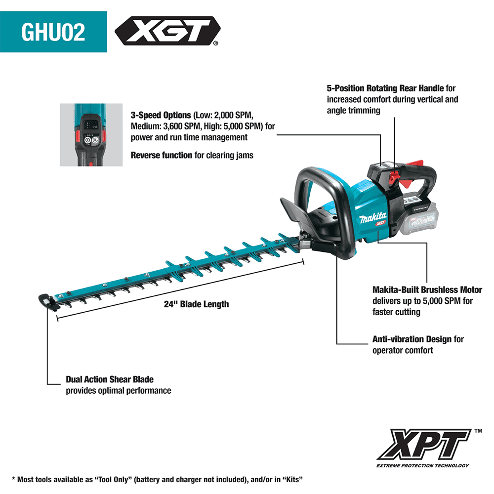 40V max XGT Brushless Cordless 24" Hedge Trimmer Kit (4.0Ah) Alt 8 - Image