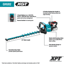 40V max XGT Brushless Cordless 24" Hedge Trimmer Kit (4.0Ah) Alt 8 - Image