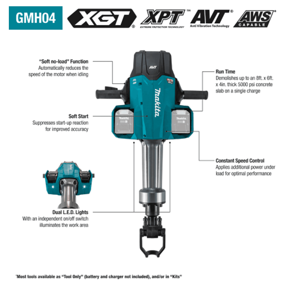 70 lb. AVT Breaker Hammer Kit AWS Capable, 1‑1/8" Hex Alt 2 - Image