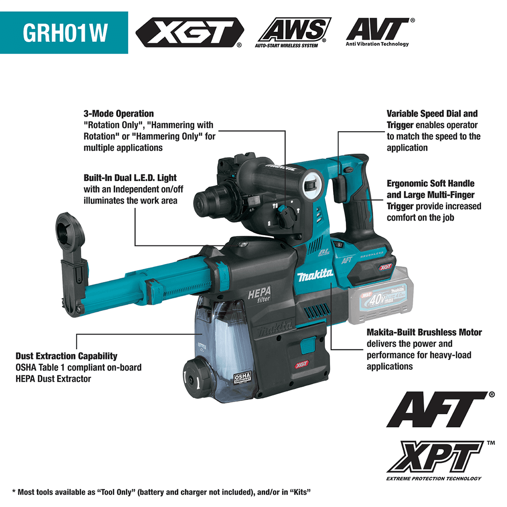 40 V Max XGT Brushless Cordless 1-1/8" SDS-PLUS AVT Rotary Hammer Kit with Dust Extractor/AFT/AWS Capable (4.0Ah) Alt 6 - Image