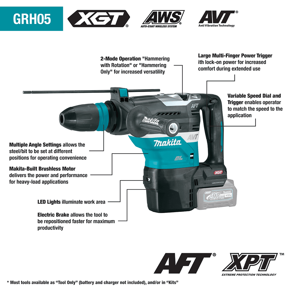 40 V Max XGT Brushless 1-9/16" SDS-Max AVT Rotary Hammer Kit with AFT/AWS Capable (4.0Ah) Alt 5 - Image