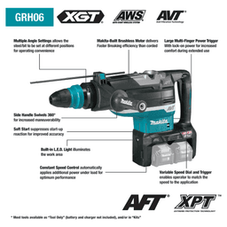 80V Max XGT Brushless 2" AVT Rotary Hammer Kit with AFT/AWS Capable (4.0Ah) Alt 4 - Image