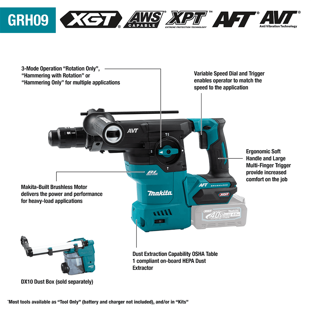 40 V Max XGT Brushless Cordless 1-3/16" SDS-PLUS AVT Rotary Hammer Kit with Interchangeable Chuck/AWS Capable (4.0Ah) Alt 2 - Image