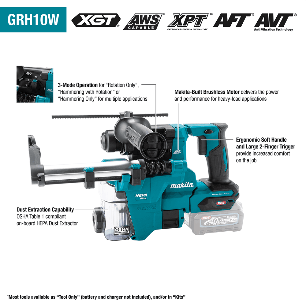 40 V Max XGT Brushless Cordless 13/16" SDS-PLUS AVT Rotary Hammer Kit with Dust Extractor/AFT/AWS Capable (2.5Ah) Alt 2 - Image