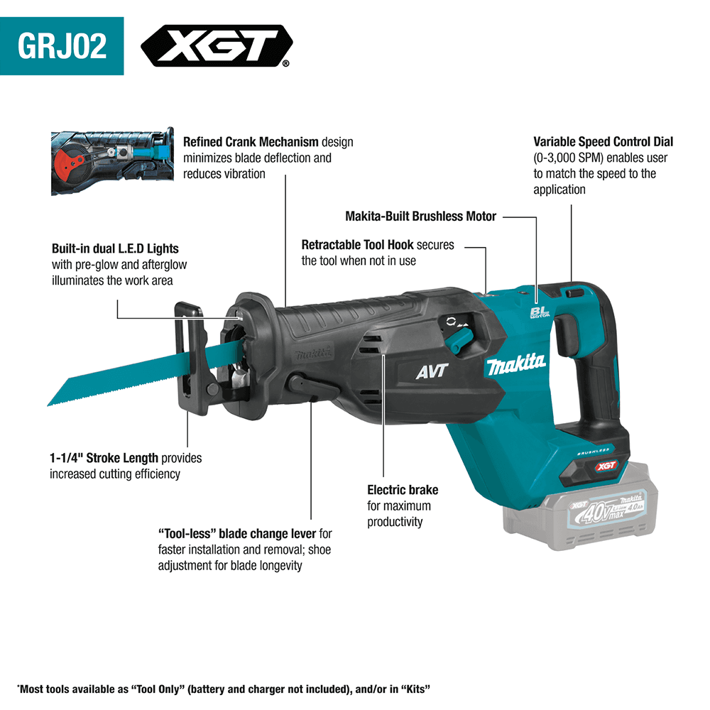 40V max XGT Brushless Cordless AVT Orbital Recipro Saw Kit (4.0 Ah) Alt 11 - Image