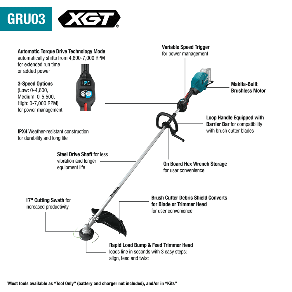 40V max XGT Brushless Cordless 17" String Trimmer Kit (4.0Ah) Alt 15 - Image