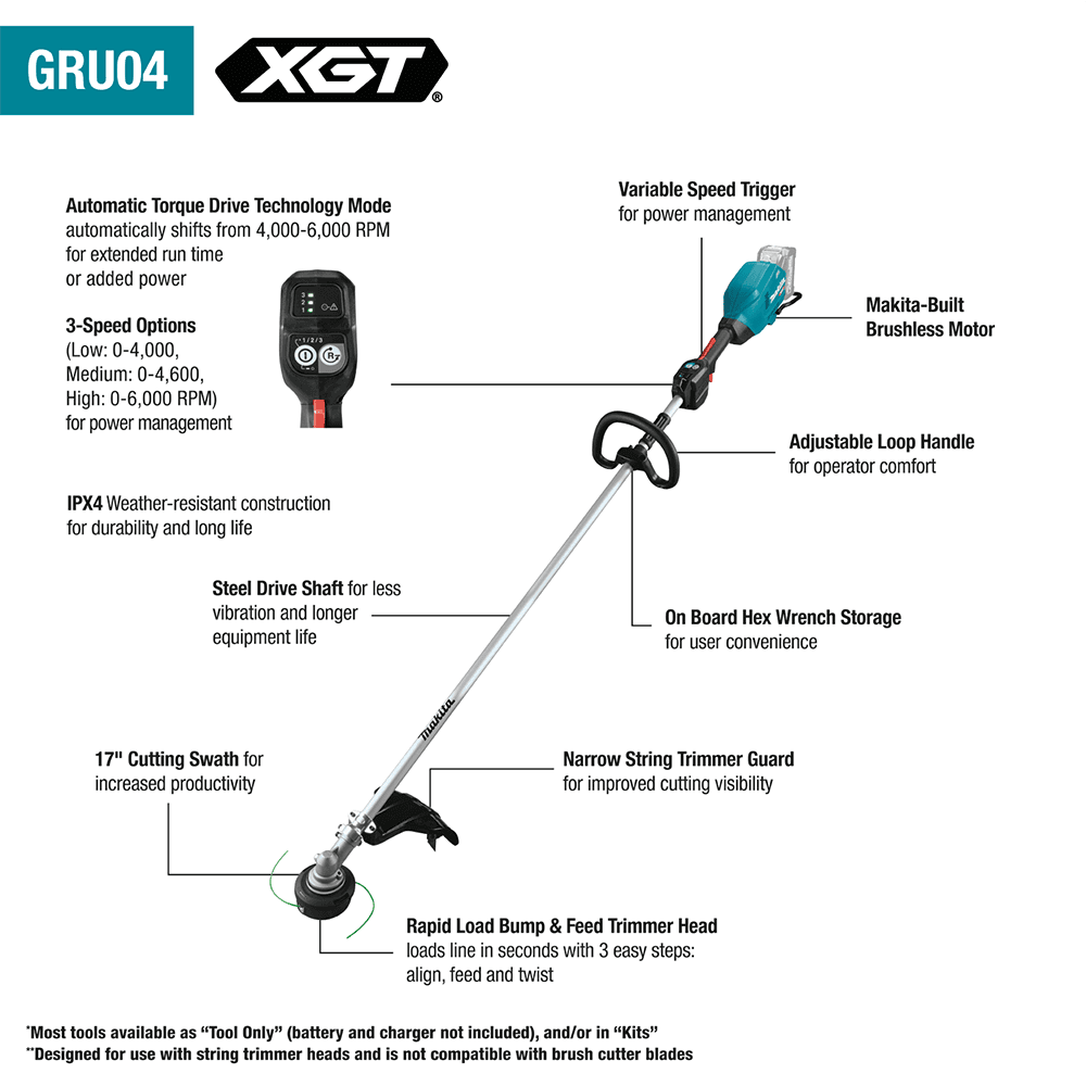 40V max XGT Brushless Cordless 17" High Torque String Trimmer Kit (4.0Ah) Alt 11 - Image