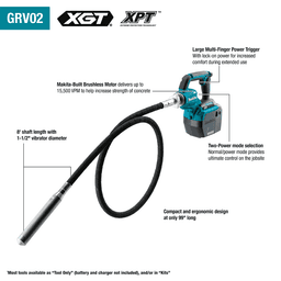8' 40V max XGT Brushless Cordless Concrete Vibrator Kit (8.0 Ah) Alt 2 - Image