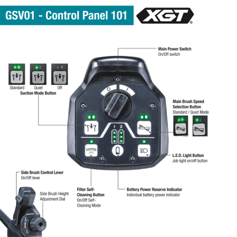 40V Max XGT 25‑1/2" Cordless Vacuum Sweeper Kit (8.0Ah) Alt 2 - Image