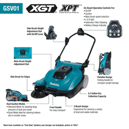 40V Max XGT 25‑1/2" Cordless Vacuum Sweeper Kit (8.0Ah) Alt 3 - Image