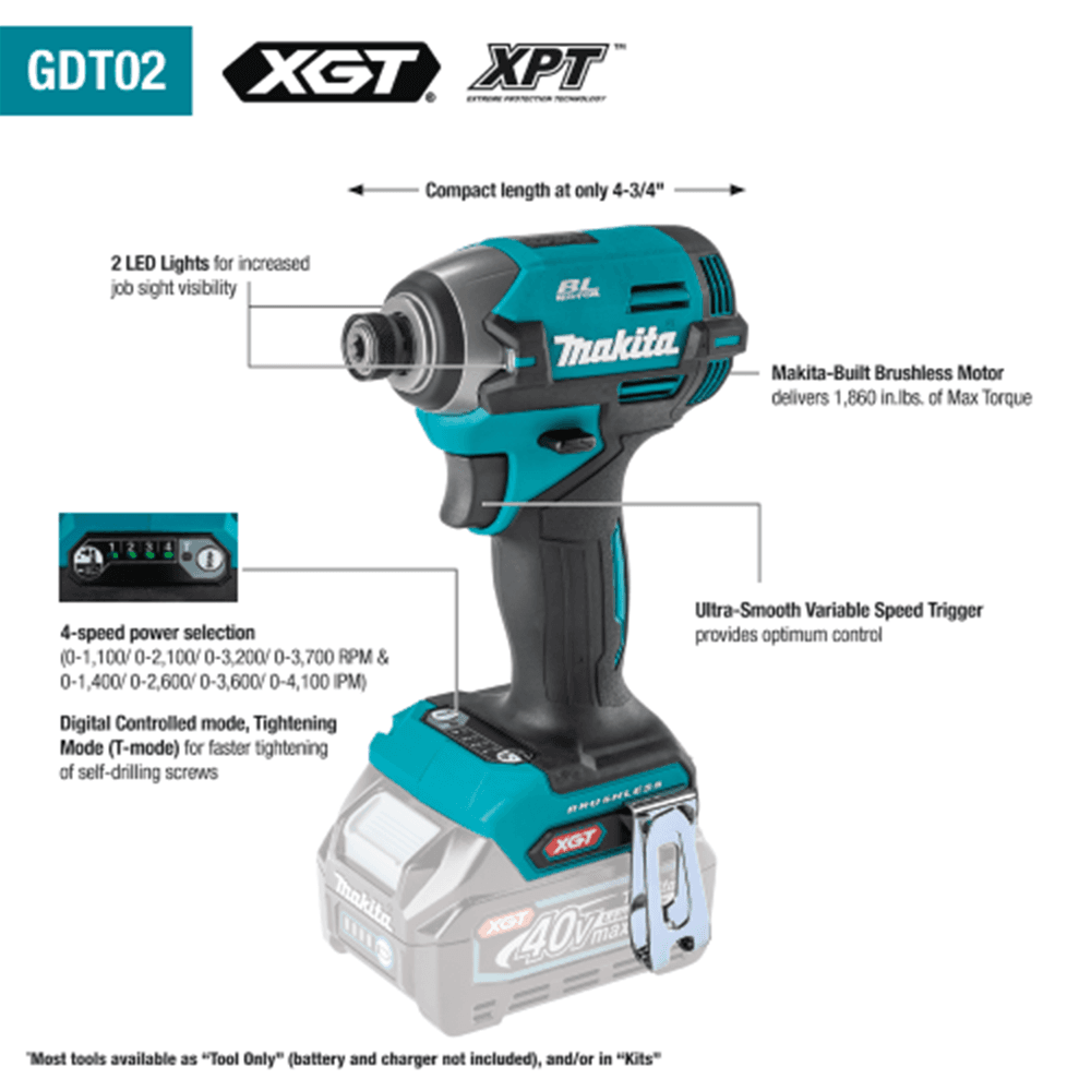 40V Max XGT Brushless Cordless Combo Kit (4.0Ah) Alt 6 - Image