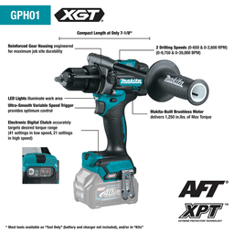 GT400M1D1 40V max XGT Brushless Cordless 4-Piece Combo Kit (2.5Ah/4.0Ah) Alt 12 - Image