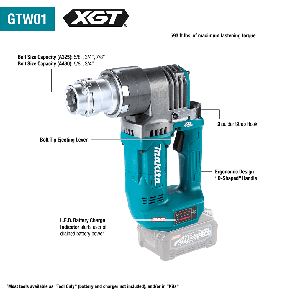 40V max XGT Brushless Cordless Shear Wrench Kit (4.0 Ah) Alt 5 - Image