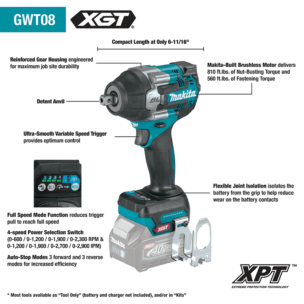 40V max XGT Brushless Cordless 4-Speed Mid-Torque 1/2" Square Drive Impact Wrench Kit with Detent Anvil (2.5 Ah) Alt 4 - Image