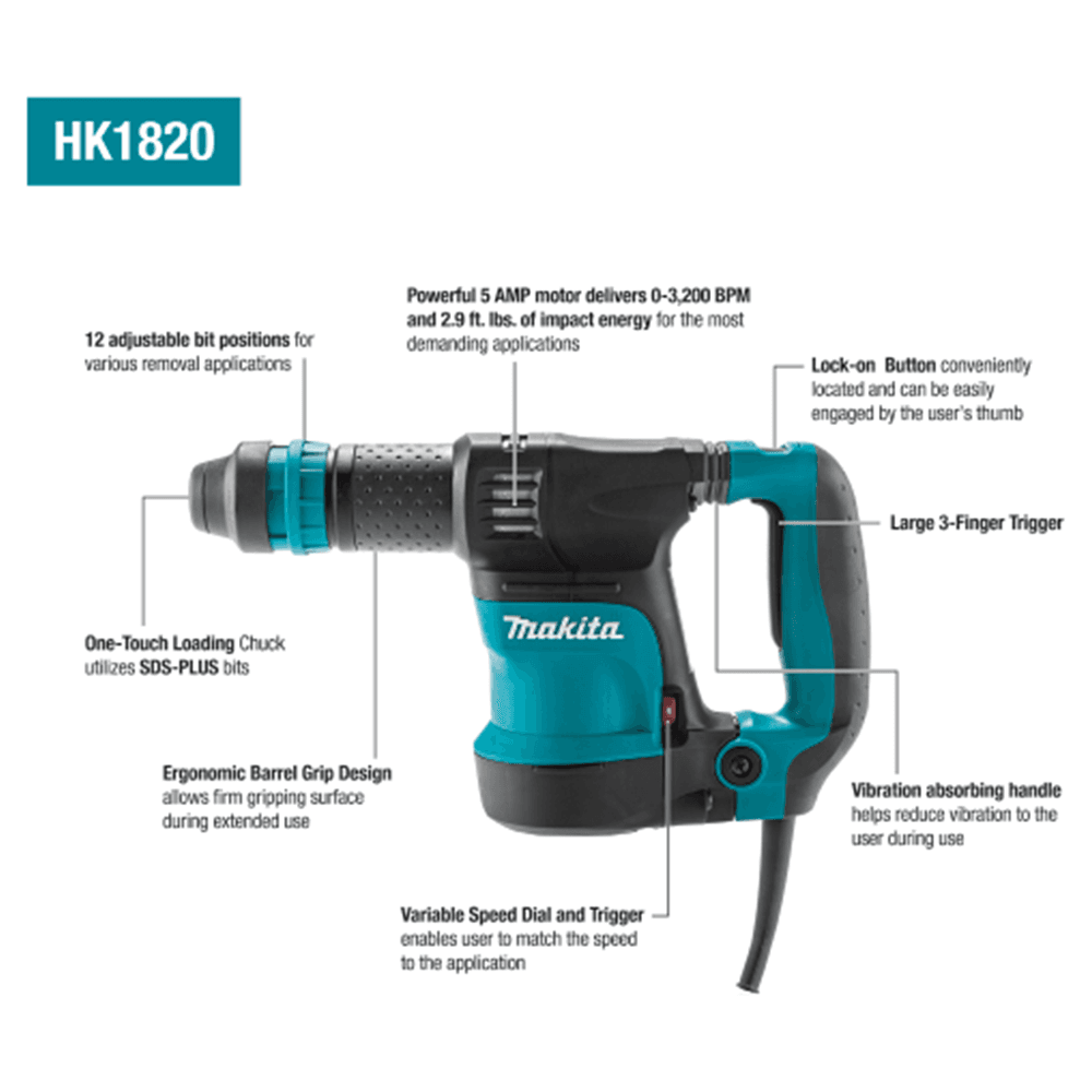 SDS‑PLUS Power Scraper Alt 2 - Image