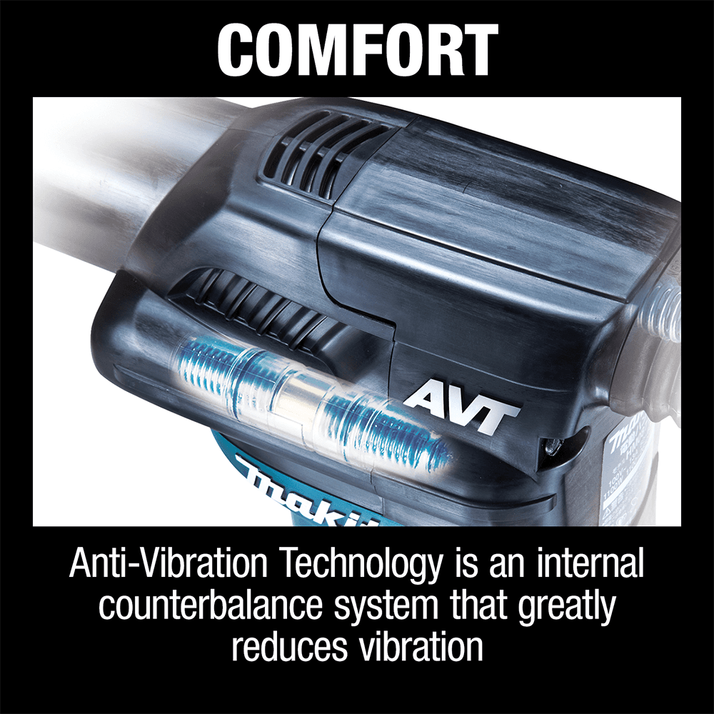 12 lb. SDS-MAX AVT Demolition Hammer Alt 8 - Image