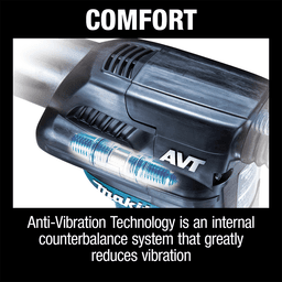 12 lb. SDS-MAX AVT Demolition Hammer Alt 8 - Image