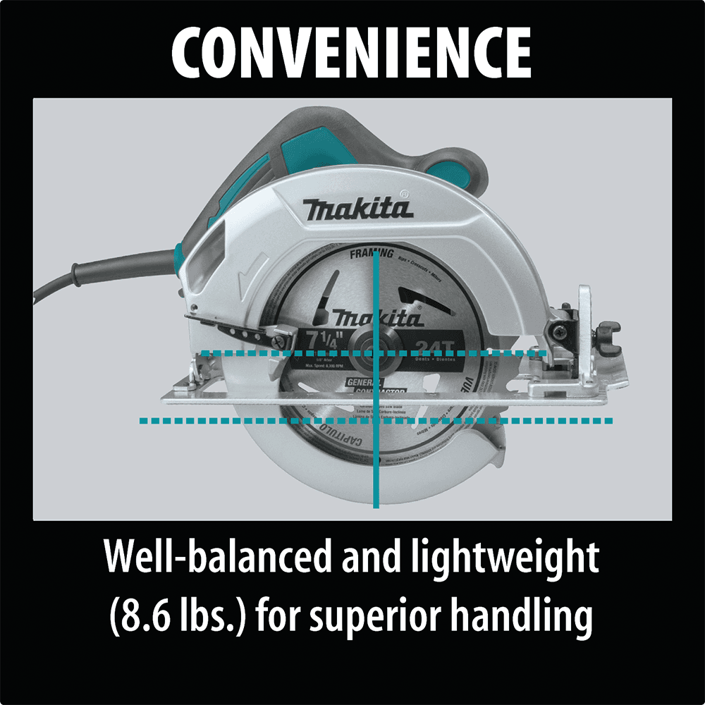 7-1/4" Circular Saw Alt 12 - Image