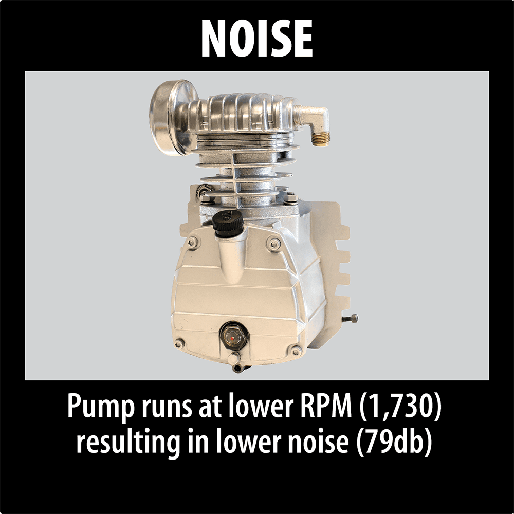2.5 HP Big Bore Air Compressor Alt 22 - Image