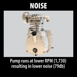 2.5 HP Big Bore Air Compressor Alt 22 - Image