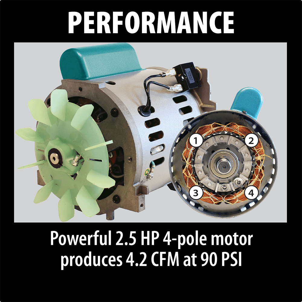 2.5 HP Big Bore Air Compressor Alt 23 - Image