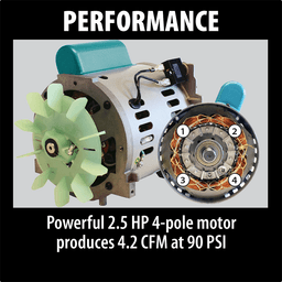 2.5 HP Big Bore Air Compressor Alt 23 - Image