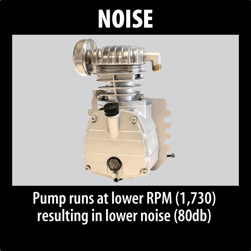 2 HP Big Bore Air Compressor Alt 14 - Image