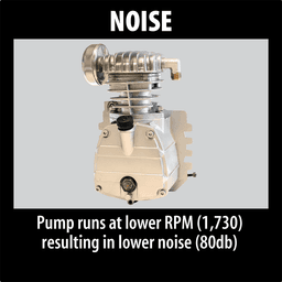 2 HP Big Bore Air Compressor Alt 14 - Image