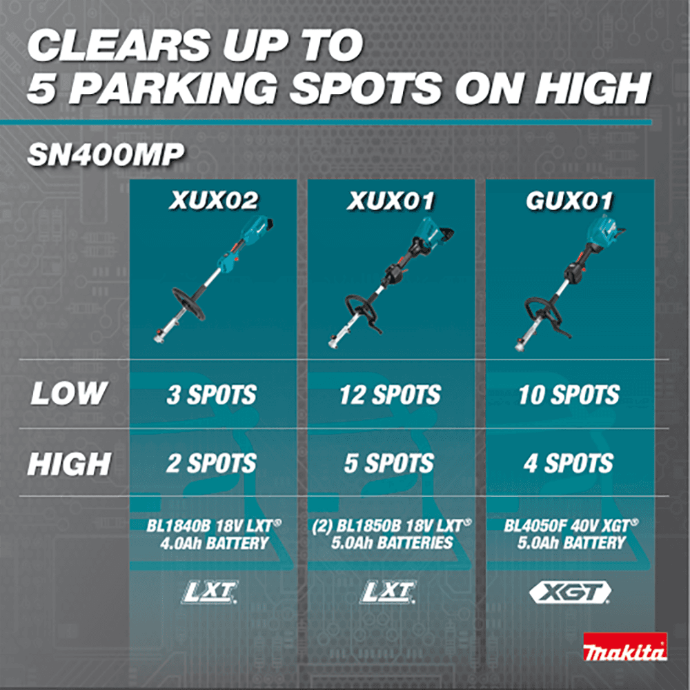 12" Snow Shovel Attachment Alt 10 - Image