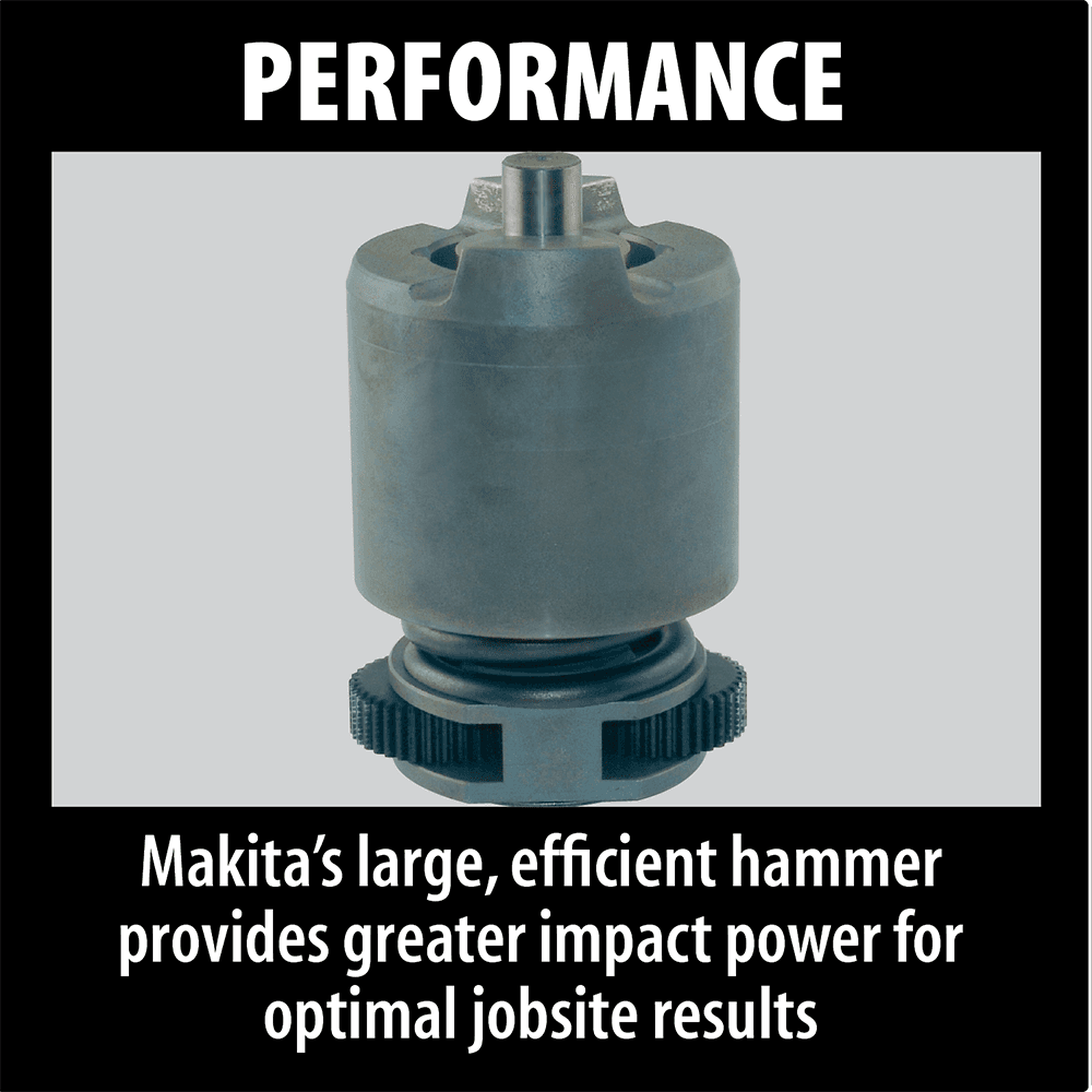 1" Impact Wrench with Friction Ring Anvil Alt 4 - Image