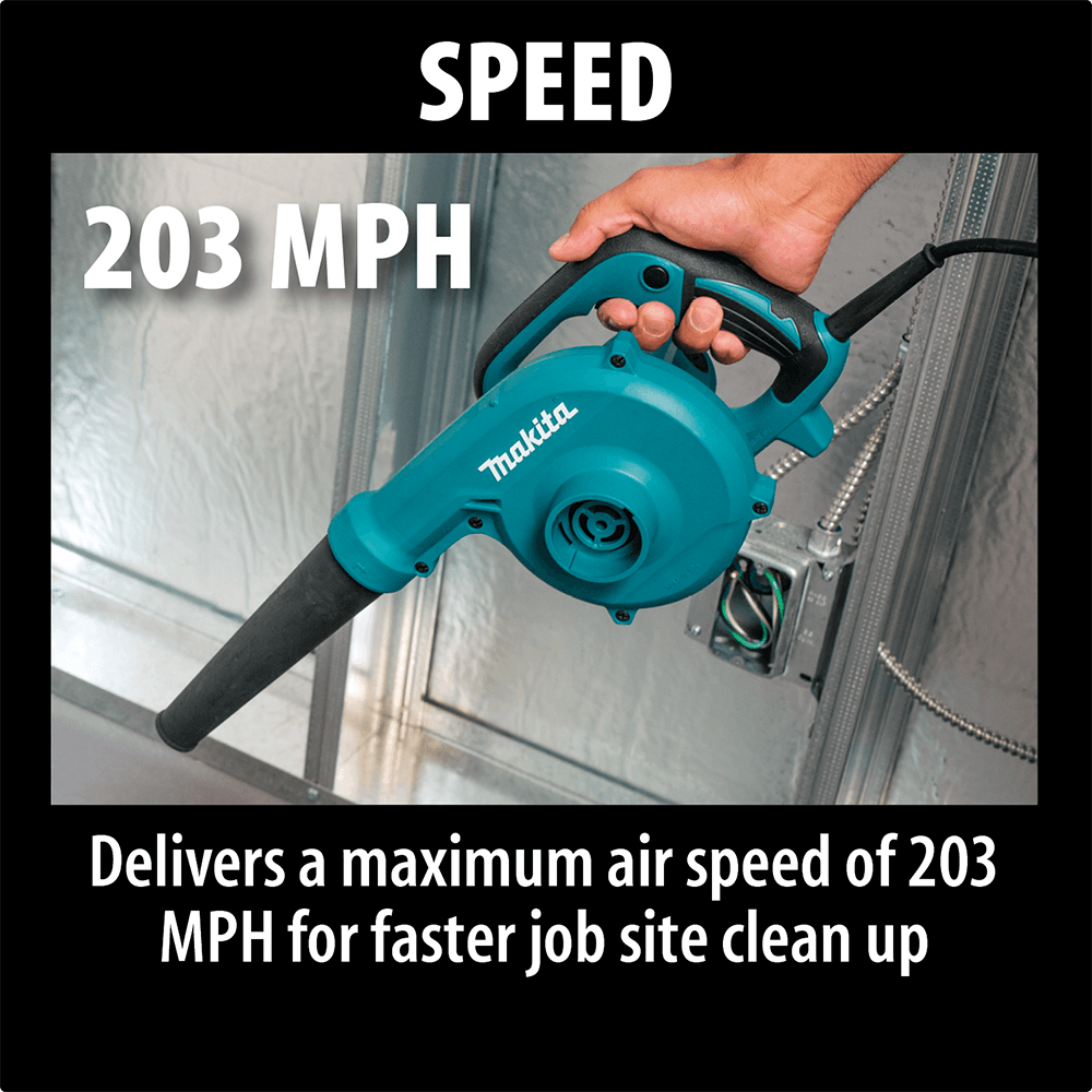 Electric Blower with Nozzle/Dust Bag Alt 25 - Image