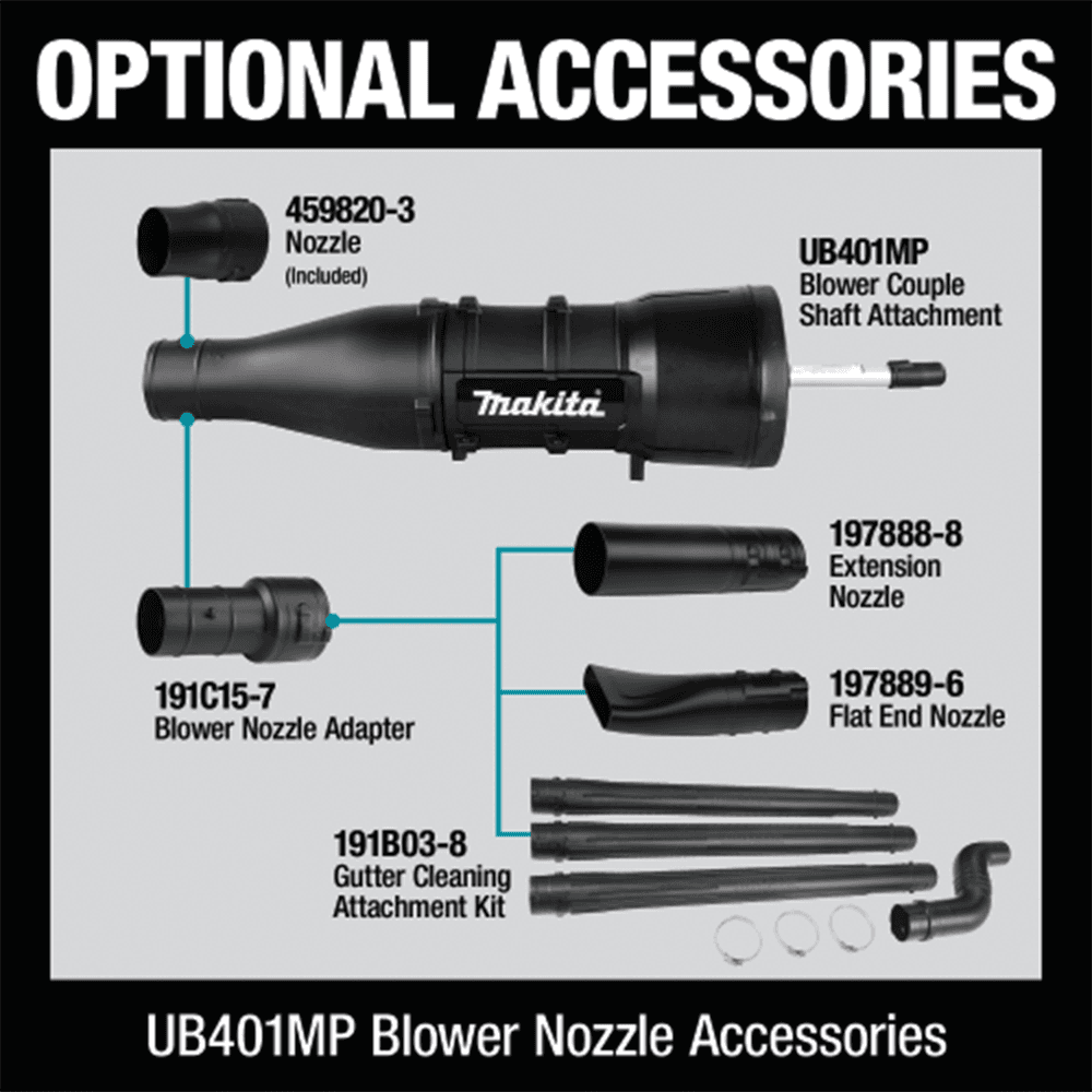 579 CFM Blower Couple Shaft Attachment Alt 2 - Image